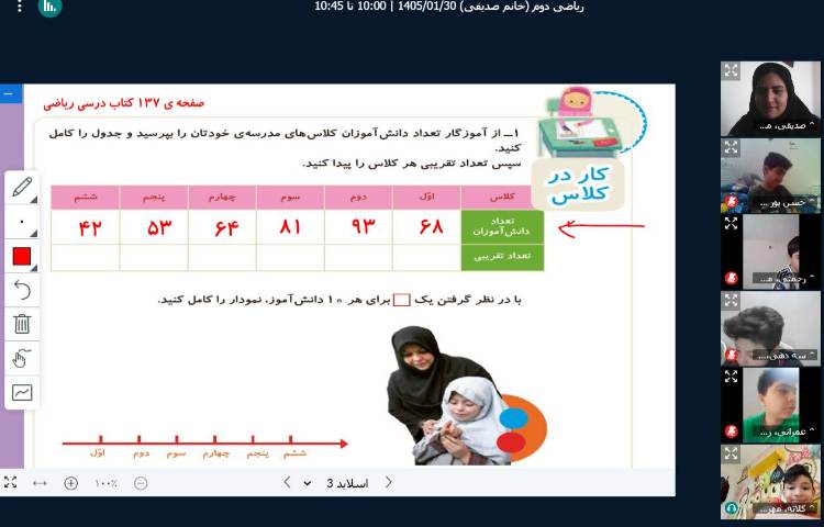 برگزاری کلاس آنلاین 3