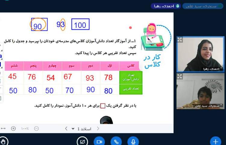 برگزاری کلاس آنلاین 3