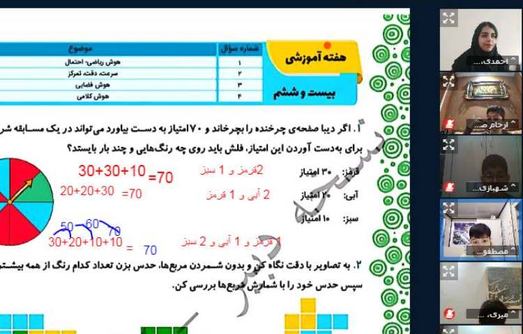 برگزاری کلاس آنلاین 3