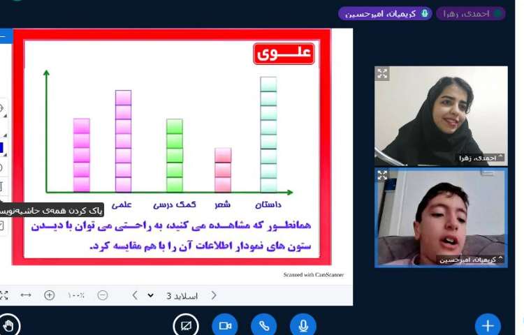 برگزاری کلاس آنلاین 30