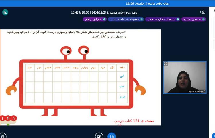 برگزاری کلاس آنلاین 4