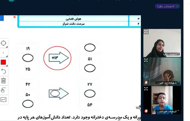 برگزاری کلاس آنلاین 4