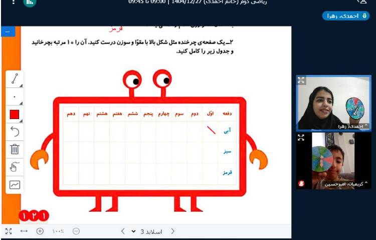 برگزاری کلاس آنلاین 6