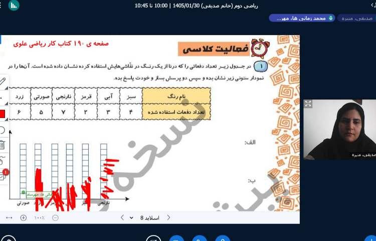 برگزاری کلاس آنلاین 6