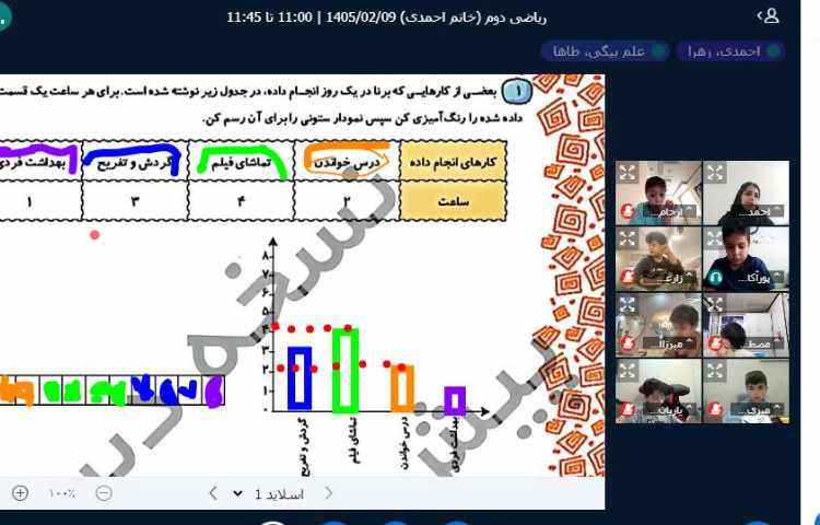 برگزاری کلاس آنلاین 6