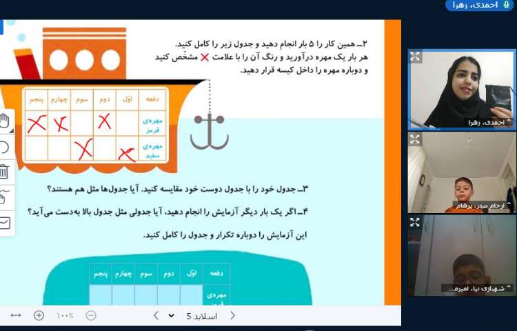 برگزاری کلاس آنلاین 7
