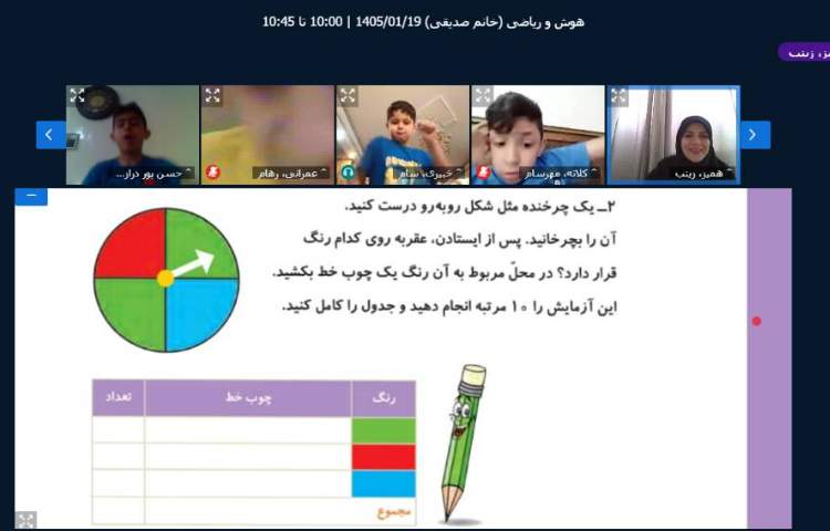 برگزاری کلاس آنلاین 7