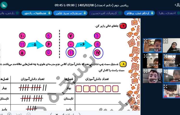 برگزاری کلاس آنلاین 7