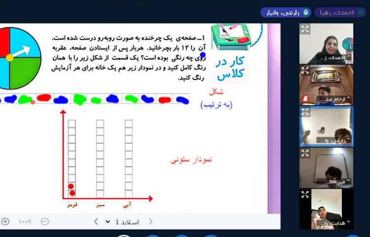برگزاری کلاس آنلاین 8