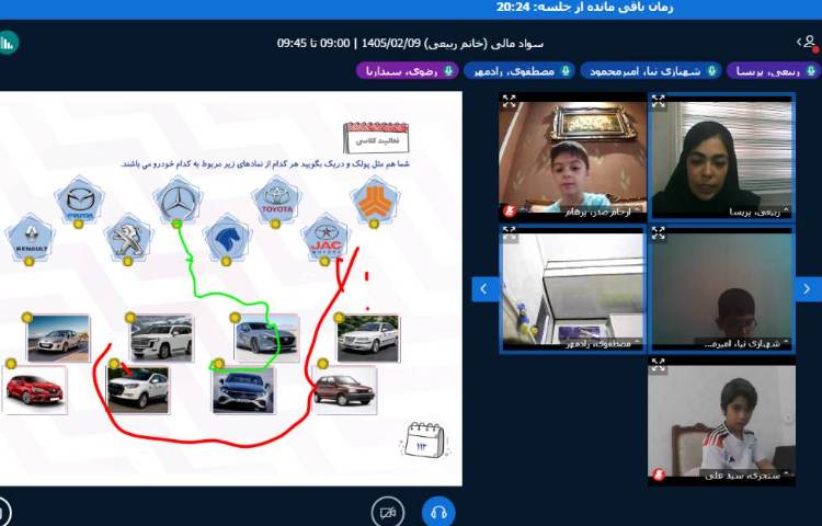 برگزاری کلاس آنلاین 8