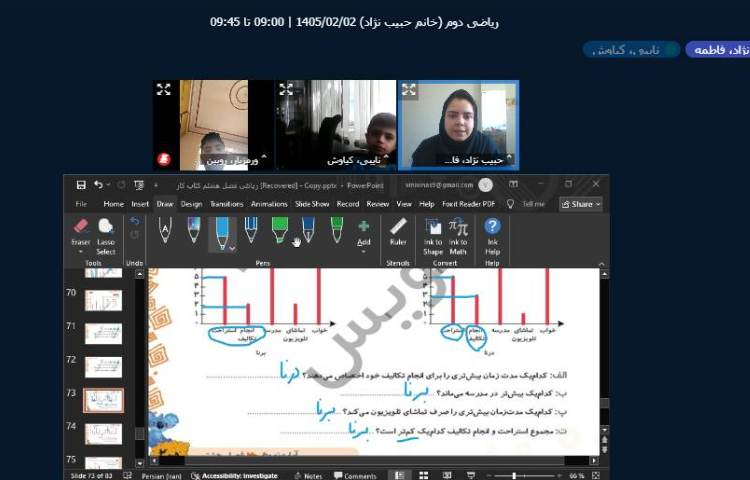 برگزاری کلاس آنلاین 9