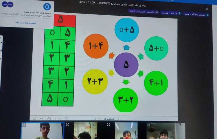 برگزاری کلاس آنلاین