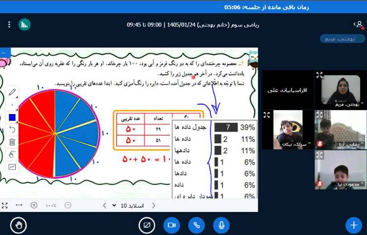 برگزاری کلاس آنلاین