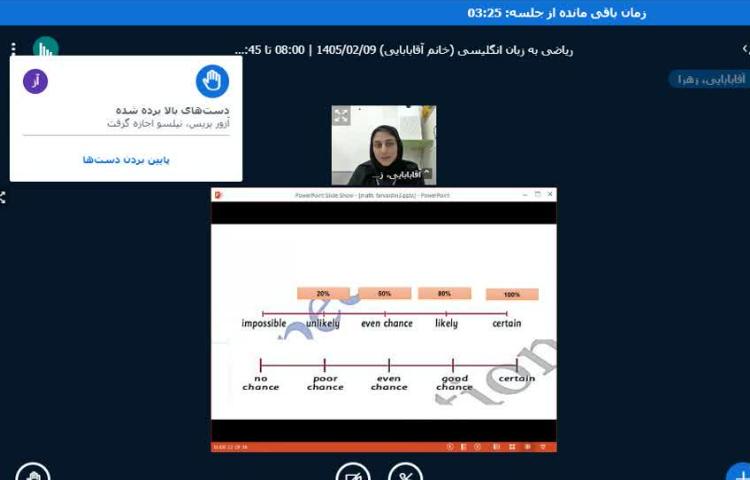برگزاری کلاس زبان انگلیسی آنلاین 1
