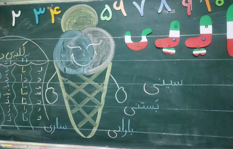 برگزاری کلاس مجازی 13