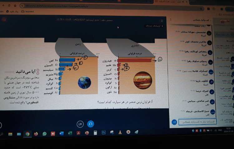 برگزاری کلاس های آنلاین در یک روز گرم تابستانی 2