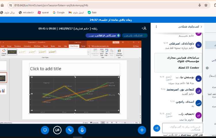 برگزاری کلاس های آنلاین 14