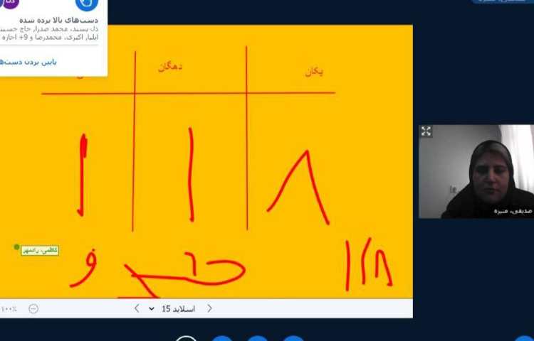 برگزاری کلاس های آنلاین 16