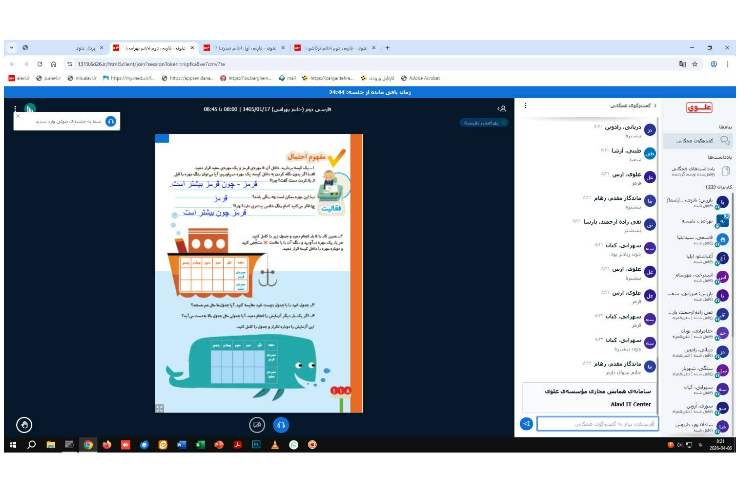 برگزاری کلاس های مجازی 6