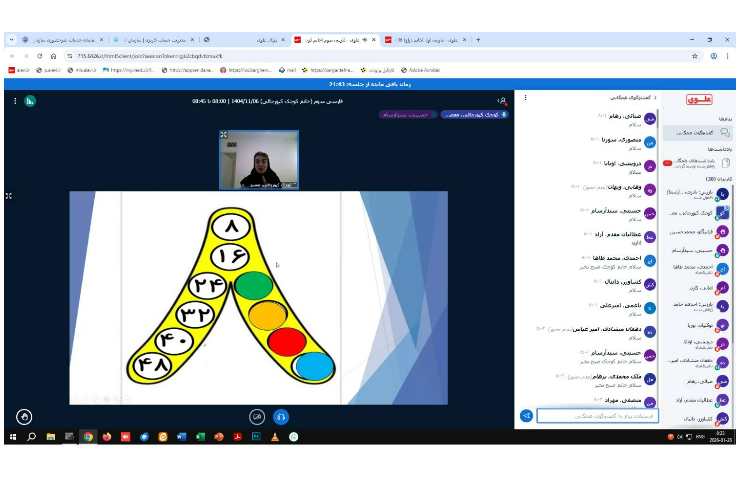 برگزاری کلاس های مجازی
