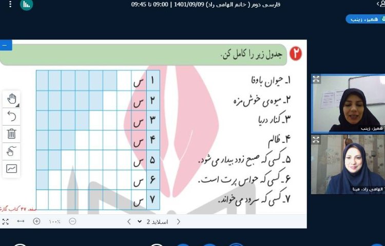 :برگزاری کلاس های پایه، زبان و فوق برنامه و تبریک روز پرستار در کلاس های آنلاین دبستان علوی 4