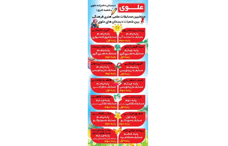 برگزیدگان