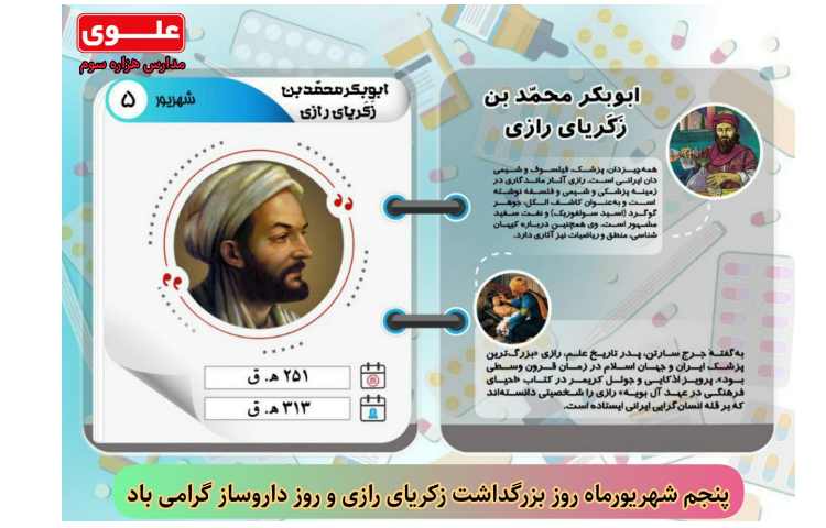 بزرگداشت زکریای رازی و روز داروساز گرامی باد