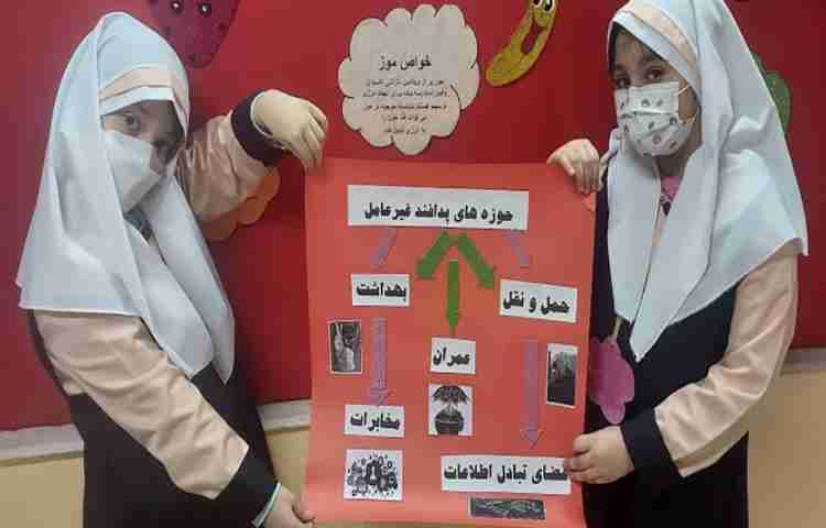 بزرگداشت هفته ی پدافند غیرعامل 9