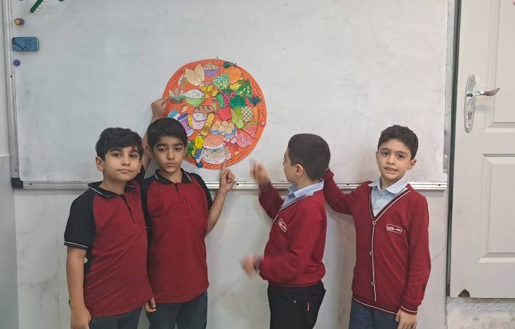 بشقاب سلامت ساعت علوم
