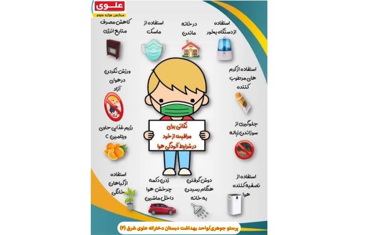 بهداشت ، آلودگی هوا