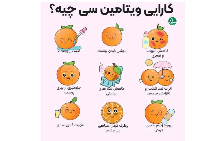 بهداشت اثرات ویتامین C در پوست