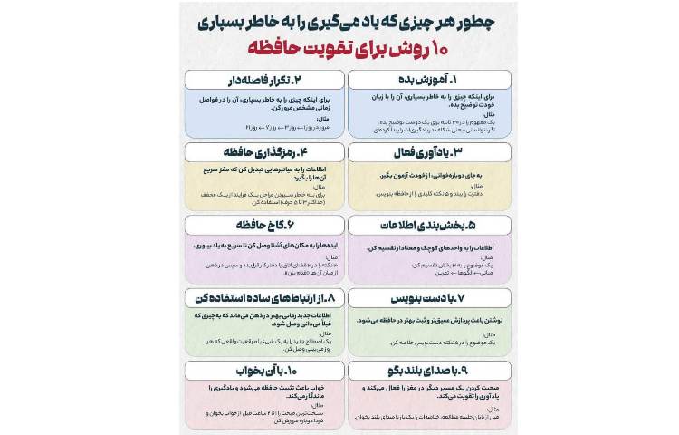 بهداشت ده روش تقویت حافظه