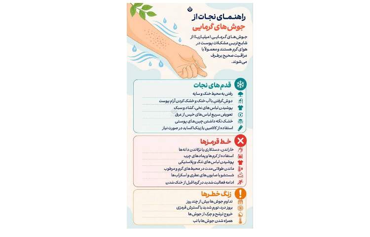 بهداشت: راهنمای نجات از جوش‌های گرمایی