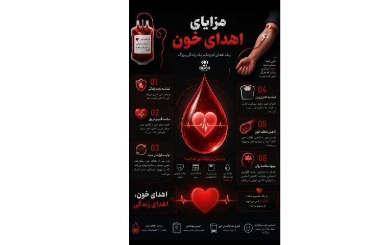 بهداشت روز جهانی انتقال خون 1