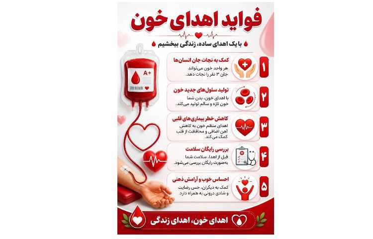 بهداشت روز جهانی انتقال خون 3