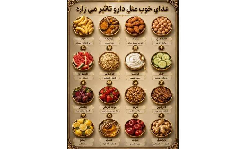 بهداشت غذاهایی در حکم دارو! معرفی خوراکی‌های شفابخش