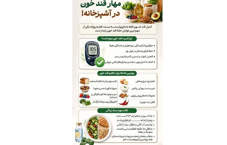بهداشت مهار قند خون در آشپزخانه! 1