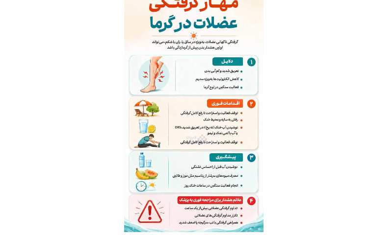بهداشت: مهار گرفتگی عضلات در گرما 1