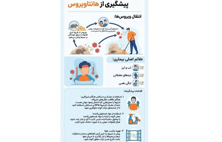 بهداشت : هانتا ویروس 4
