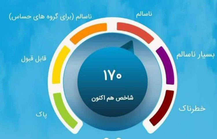 بهداشت و سلامت 1