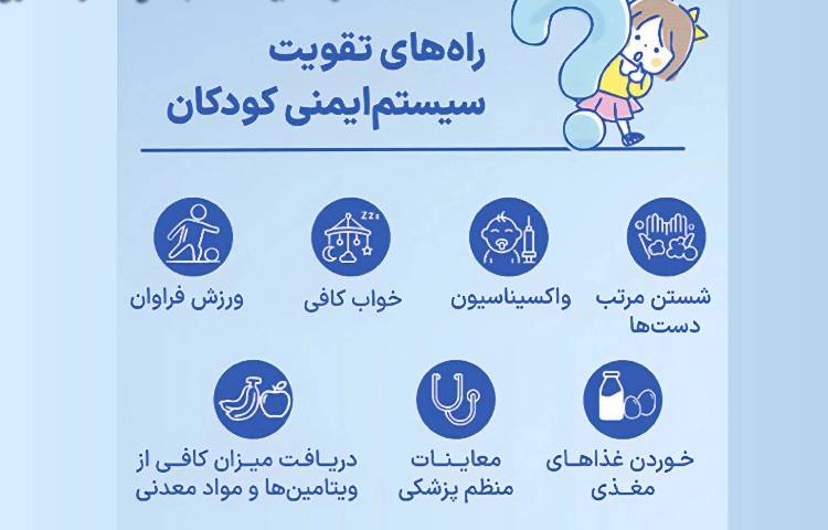 بهداشت و سلامت