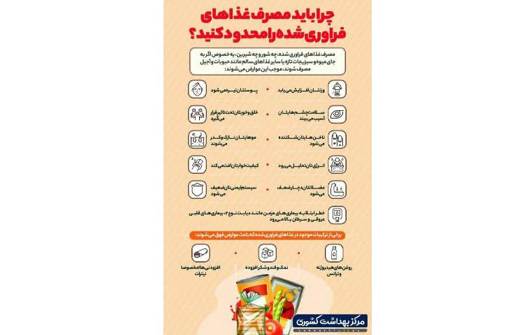بهداشت چرا باید مصرف غذاهای فراوری شده رو محدود کنیم؟