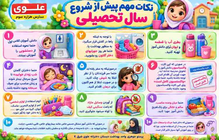 بهداشت 1