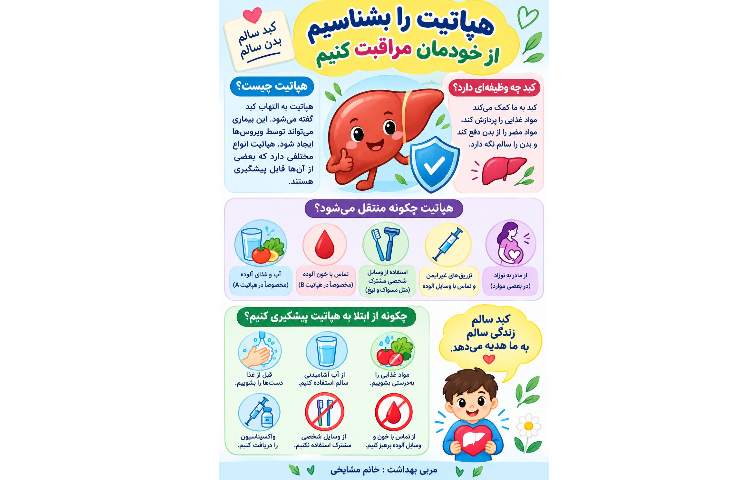 بهداشت 1