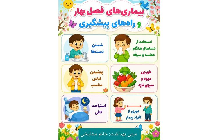 بهداشت 2