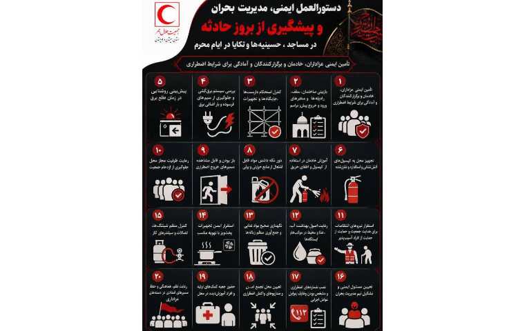 بهداشت 2