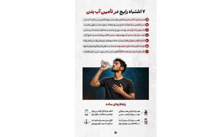 بهداشت: 7 اشتباه رایج در تامین آب بدن