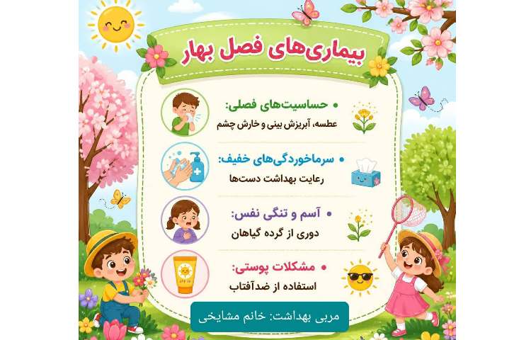 بهداشت