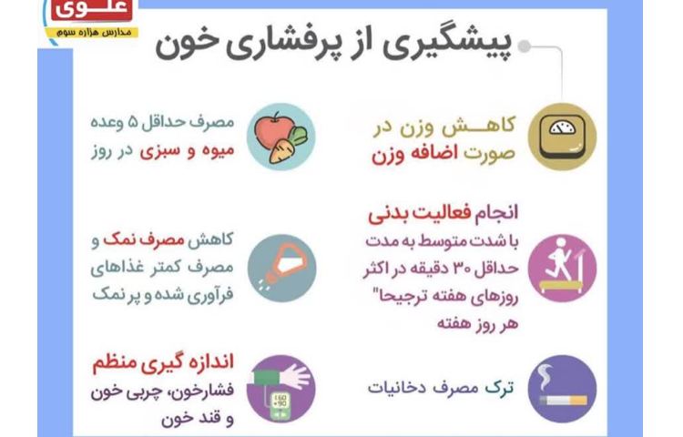 بهداشت