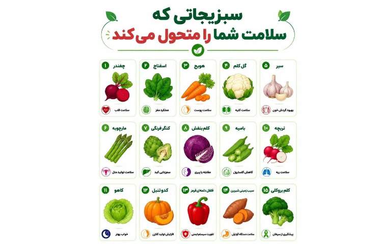 بهداشت